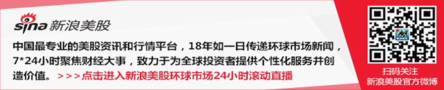 大宗商品综述：油价小幅上涨 伦铜走高 金价收窄涨幅